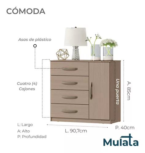 Combo Armario 6 Puertas, Respaldo, Mesas de Luz - MDP - Blanco — Mulata  Muebles