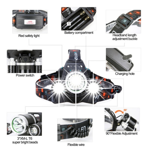 Lanterna Cabeça Triplo 3 Led Profissional Farol Econômica Nf