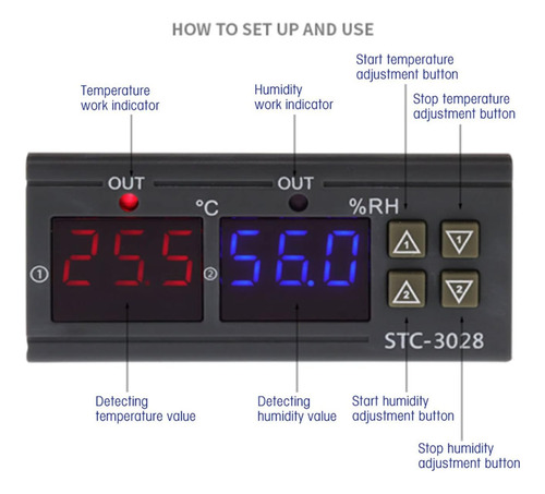 Stc-3028 Control De Temperatura 12v/24v/110v /220v Pantalla