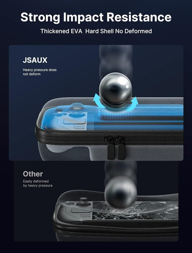 Funda De Transporte Compatible Con Steam Deck, Jsaux
