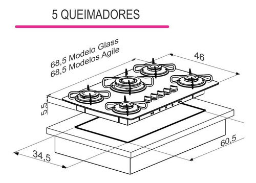 Fogão Cooktop 5 Bocas Atlas Agile Mega Chama Preto Bivolt
