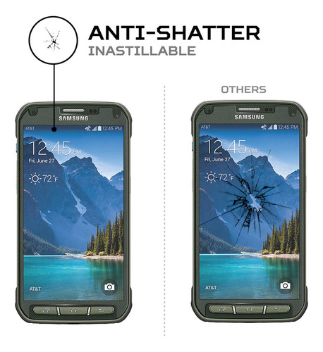 Protector De Pantalla Anti-shock Samsung Galaxy S5 Active