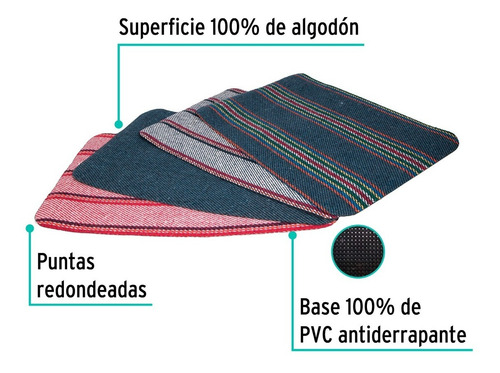 Tapete De Jerga, 60 Cm, Klintek 53040 Color Bicolor