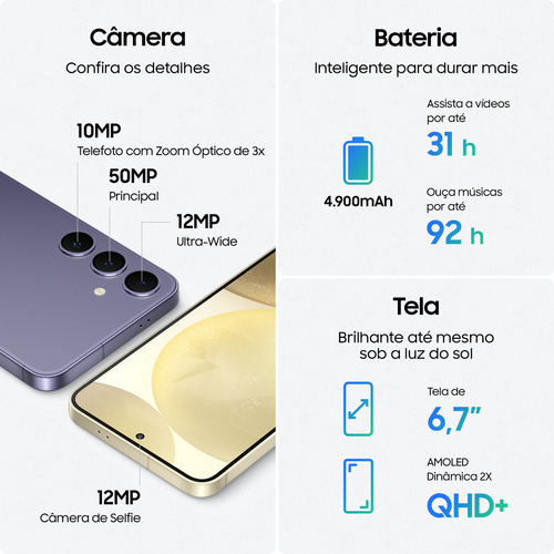 Samsung Galaxy S24 Plus (eSIM) 5G Dual SIM 256 GB violeta 12 GB RAM - Excelente (Reacondicionado)