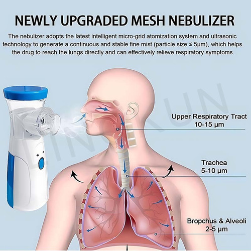 Nebulizador Inhalador Portátil Recargable