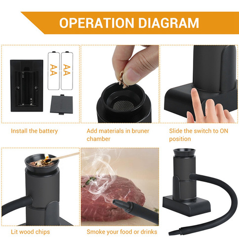 Portable Food Cold Smoke Generator For Grill Smoker
