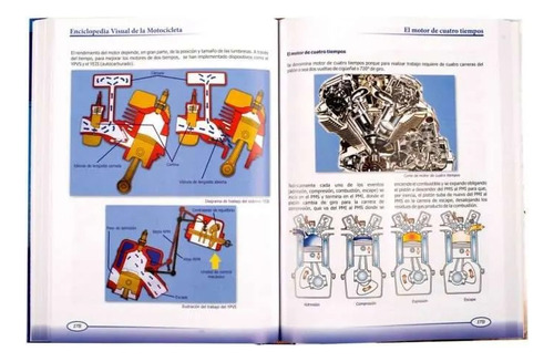 Enciclopedia Visual De La Motocicleta Mantenimiento Y Repara