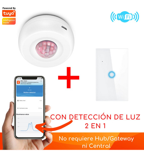 Kit Sensor Movimiento+interruptor Wifi, Control Luces Smart