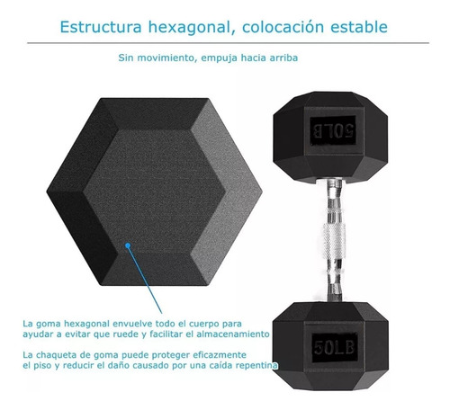 Set 2 Mancuernas 50 Lb 22.67 Kg C/u, Pesas Hexagonales Gym