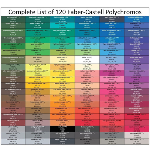 Imagen 3 de 5 de Lapices Polychromos Faber Castell X 10 Unidad. Barrio Norte