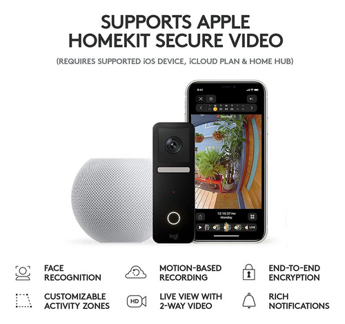 Logitech Circle View Apple Homekit- Timbre De Puerta Con Cab