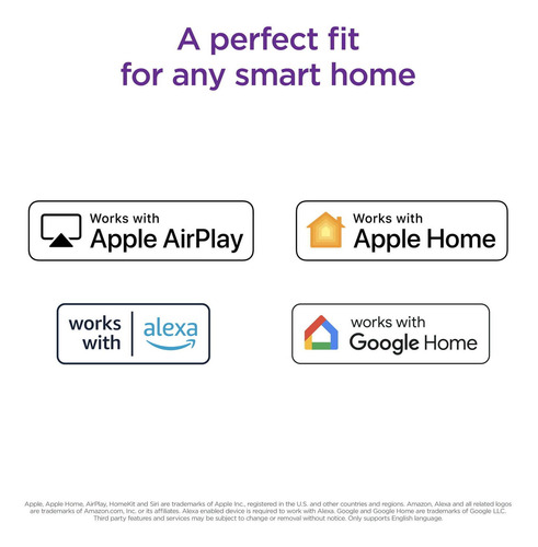 Imagen 4 de 8 de Roku Premiere 3920 Standar 4k & Hdr & Full Hd 1080p C/ Control Remoto Y Hdmi Premium De Alta Velocidad Color Blanco