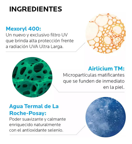 Protector Solar Fps50+ Anthelios Gel Cream Bloqueador 50mlx2