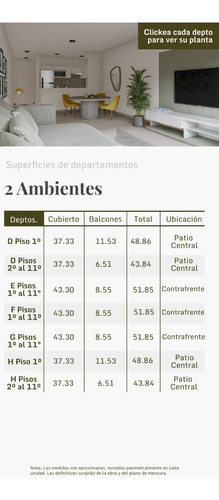 En Venta En Caseros Nuevo Emprendimiento Sobre La Calle Hornos F: 10211