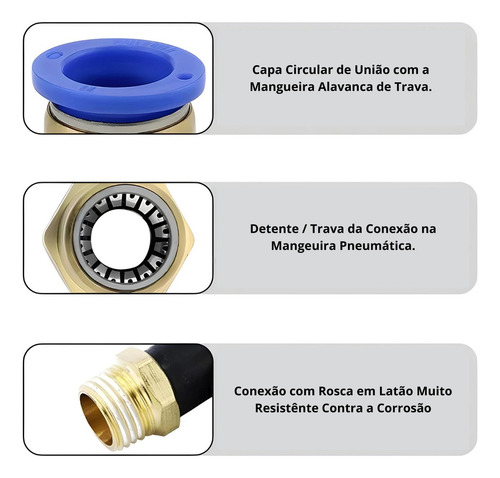 Conexão Pneumática Cotovelo Macho Rosca 1/2 Tubo 12mm 4 Pç