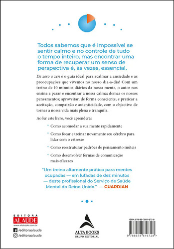 Livro De Zero A Zen de Owen O’kane edição 1, Dez Minutos Por Dia Para Ser Uma Pessoa Mais Calma E Feliz, capa mole 2024 em português Editora Alaúde