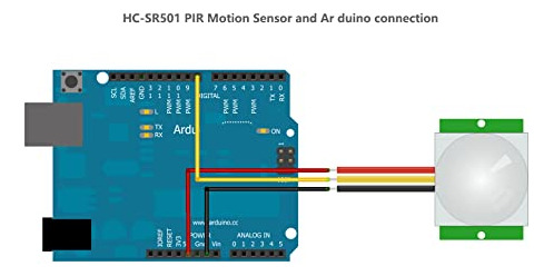 Sensor Movimiento Hc-sr501 Para Arduino Y Raspberry Pi