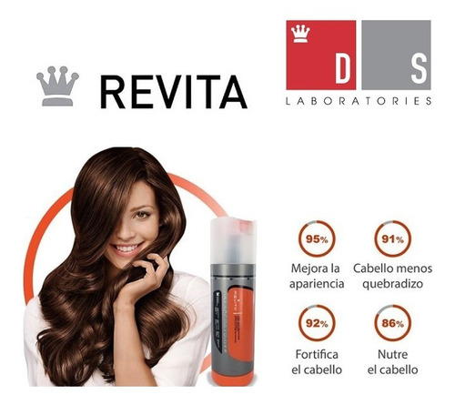 Revita Shampoo Estimula El Crecimiento Del Cabello 180ml