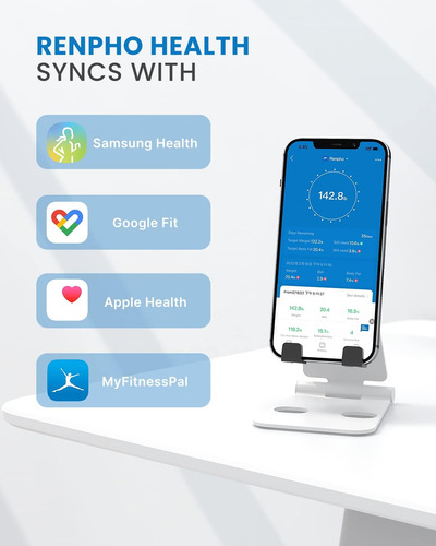 Renpho Báscula De Grasa Corporal Bluetooth Bmi Inteligente B