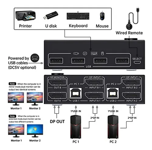 Conmutador Kvm Displayport 1 4 Para 2 Computadoras Y 2 Monit