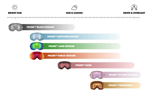 Antiparras Oakley Flight Path L Grey Prizm Sage Gold Iridium