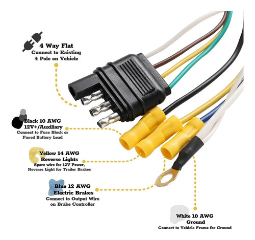 Adaptador De Remolque Múltiple De 4 Vías Plano A Hoja De 7 V