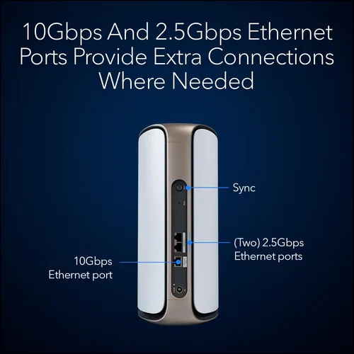 Satélite Complementario Wifi Mesh Netgear Orbi 970 Series Rb