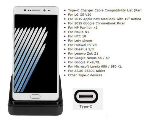 Cargador De Muelle Tipo C Carga Desktop Usb C 3.1 Estación D