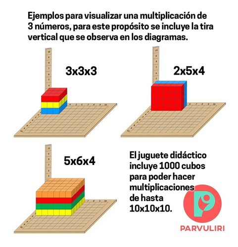 Didáctico Matemática 1000 Cubos Aprender Multiplicar Dividir
