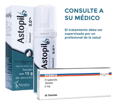Tratamiento Minoxidil 5% Astopil + Finasterida 5mg 30 Tabs
