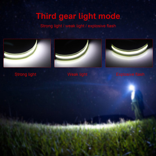 Outdoor Multifunctional 5w Cob Led Headlight Bulb Portable B