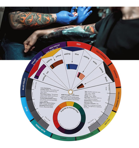 Circulo Cromático Profesional Rueda Guía De Mezcla De Color