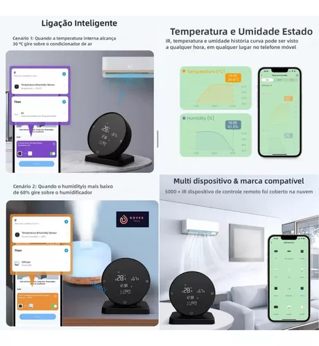 Smart Temperature Humidity Sensor (WHS20S)