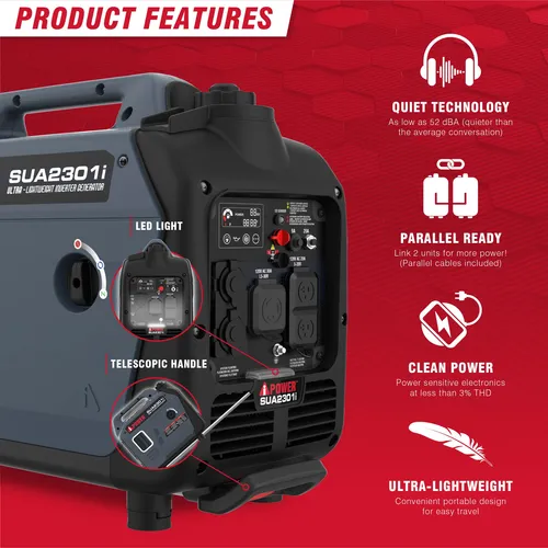 Generador Inversor Portátil 2300 W Sensor Co Ultraligero