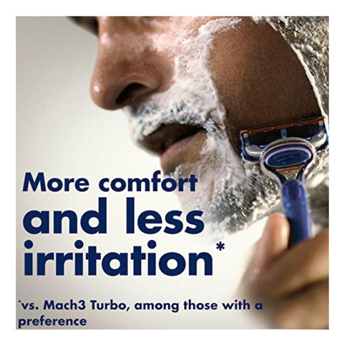 Gillette Fusion Recambios Manuales Para Cuchilla De Afeitar
