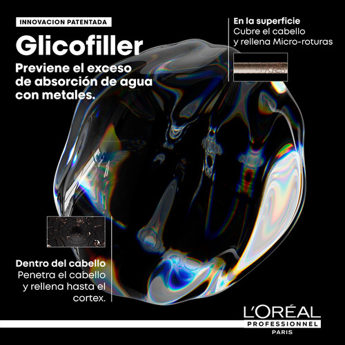 Pre-shampoo Metal Detox Cabello Dañado O Con Color 250ml