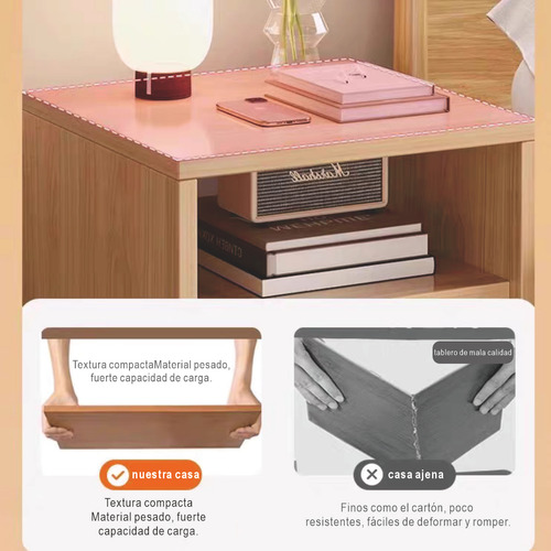 Mesa De Noche Compacta Moderna Organizador De Dormitorio Blanco