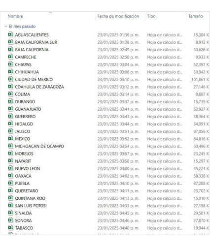 Base De Datos Deportivos, Esparcimientos Y Cultura