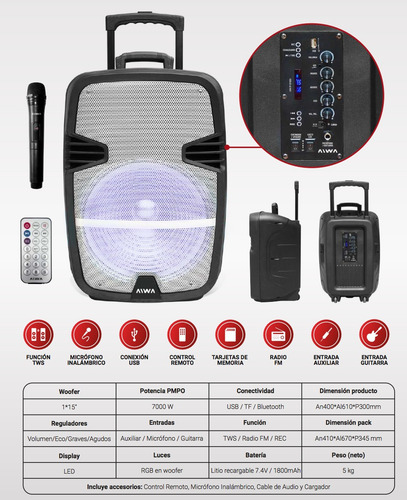 Imagen 7 de 10 de Parlante Aiwa Party Aw-p1510d-sn Portátil Bluetooth Y Mic