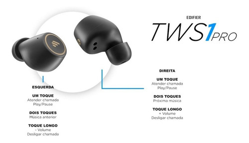 Imagem 9 de 10 de Fone Bluetooth 5.2 Tws1 Pro Edifier - Rosa Original