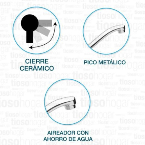 Imagen 5 de 10 de Monocomando Canilla Cocina Ceramico Hydros Link