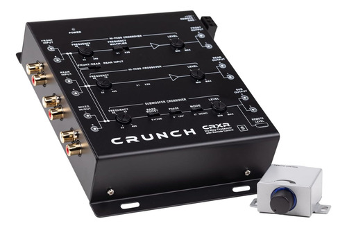 Crossover Crunch