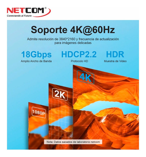Cable Hdmi 2.0 Netcom Hdr Para Ps5/4 Vr Nintendo Xbox 18m