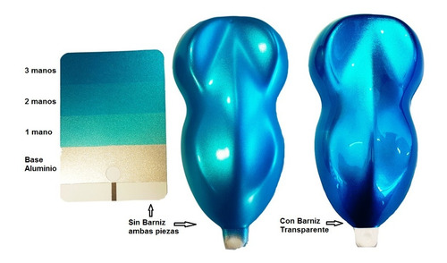 Imagen 3 de 7 de Pintura Candy Bicapa - Tinta Bicapa Candy X 1 Lt Azul Claro