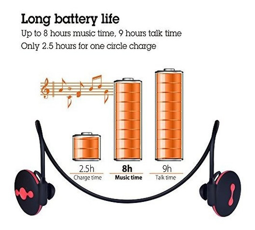 Imagen 6 de 7 de Auriculares Bluetooth Avantree Para Correr, Auriculares Depo
