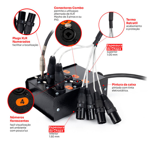 Medusa Com Multicabos 6 Vias Conectores Combo - 8 Mts