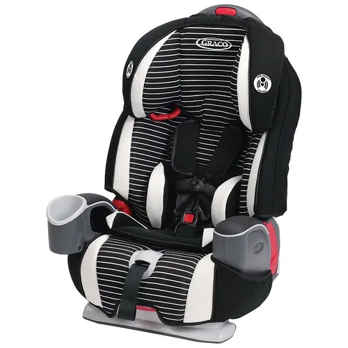 Graco argos sales
