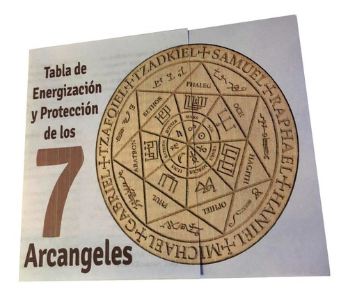 Imagen 3 de 7 de Tabla Energización Y Protección 7 Arcángeles