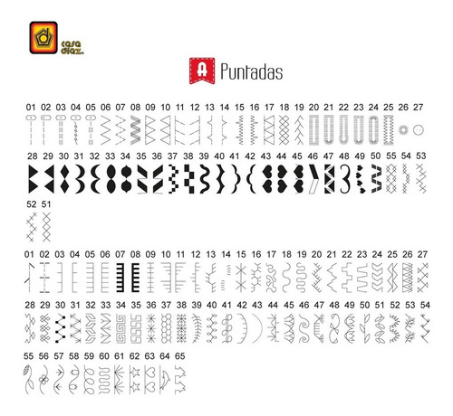 Máquina De Coser Y Bordadora Doméstica 2 En 1 - Alfa Dúo