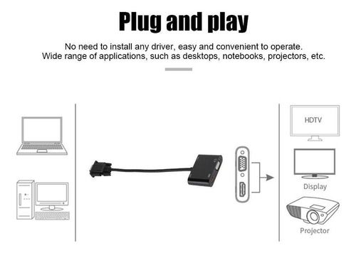 Vga A Hdmi Vga Hd Video Convertidor Cable Adaptador 4k X 2k
